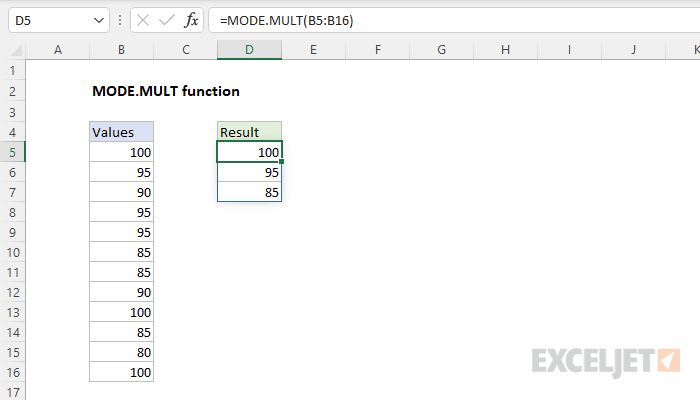 Excel MODE MULT Function Exceljet